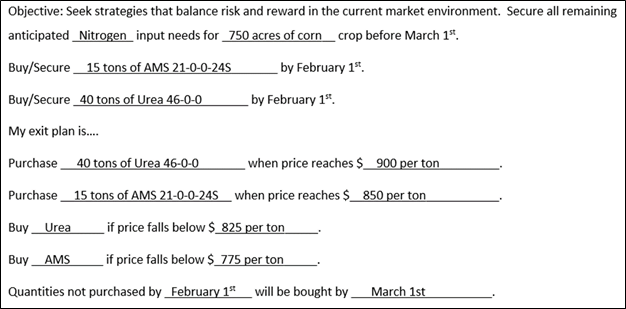 input purchasing example 4